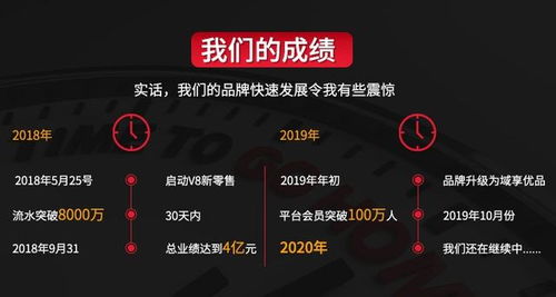 即拼新零售 以消費者為中心，以社交賦能互聯(lián)網(wǎng)銷售新生態(tài)