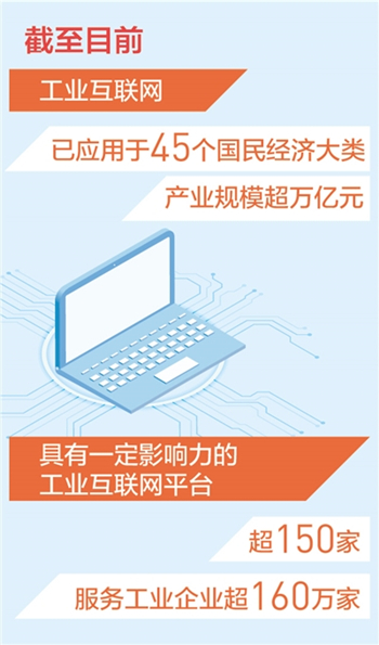 我國(guó)工業(yè)互聯(lián)網(wǎng)產(chǎn)業(yè)規(guī)模突破萬(wàn)億，重塑銷售新格局